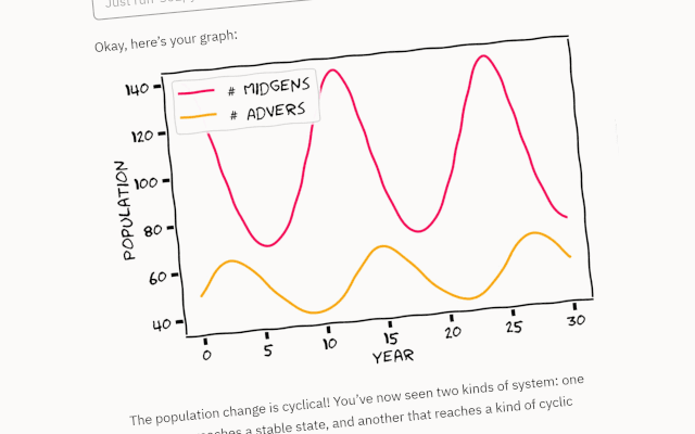 Screenshot of a diagram between some paragraphs